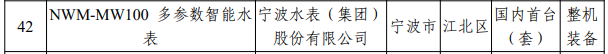 浙江公布2023年度首台套装备名单 292项产品获认定奖励-辰飞雨效擎动力机械(图2)