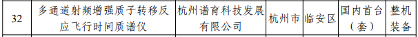 浙江公布2023年度首台套装备名单 292项产品获认定奖励-辰飞雨效擎动力机械(图1)