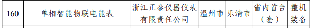 浙江公布2023年度首台套装备名单 292项产品获认定奖励-辰飞雨效擎动力机械(图6)