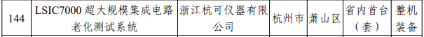 浙江公布2023年度首台套装备名单 292项产品获认定奖励-辰飞雨效擎动力机械(图4)