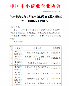 智慧农业与大数据算法系统团体标准正式发布实施-辰飞雨效擎动力机械(图1)