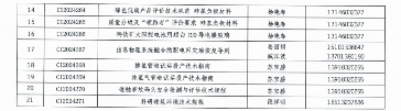 乌鱼肽生产技术规程等21项团体标准正式立项公告-效擎动力机械有限公司(图3)