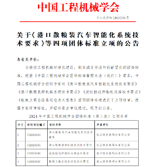 中国工程机械学会发布港口散粮设备四项团体标准立项公告-效擎动力机械有限公司(图1)