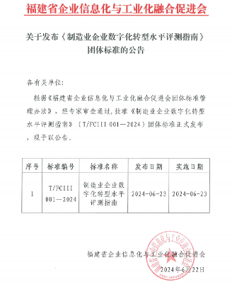 制造业企业数字化转型水平评测指南正式发布-效擎动力机械有限公司(图1)