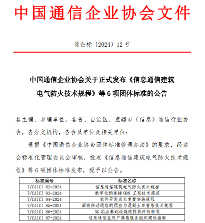 信息通信建筑电气防火等6项团体标准发布实施-效擎动力机械有限公司(图1)