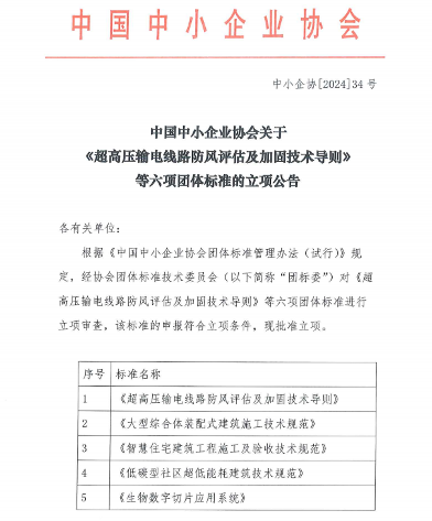 中小企业协会批准六项团体标准立项 涵盖电力建筑数字化领域-效擎动力机械有限公司(图1)
