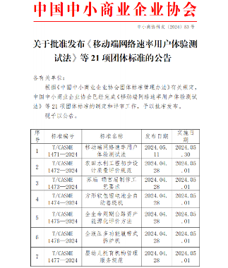 中国中小商业企业协会发布21项团体标准-效擎动力机械有限公司(图1)
