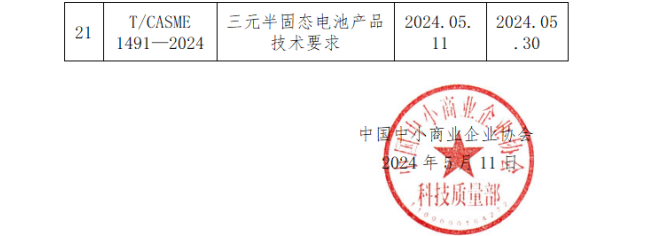 中国中小商业企业协会发布21项团体标准-效擎动力机械有限公司(图3)