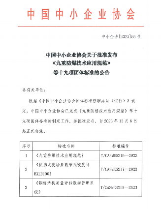 中国中小企业协会发布十九项团体标准推动行业高质量发展-效擎动力机械有限公司(图1)