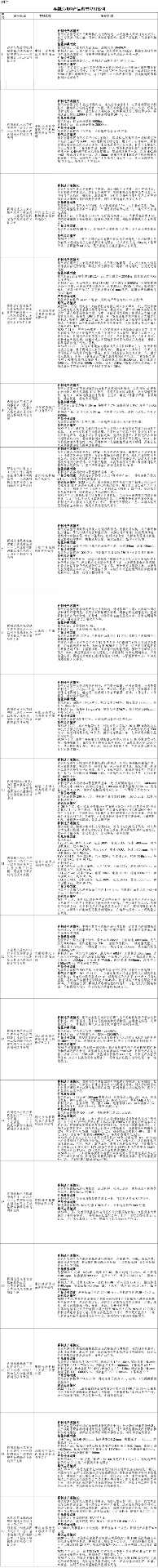 再制造机电产品应用案例解析-辰飞雨效擎动力机械(图1)