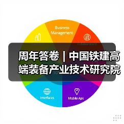 周年答卷 | 中国铁建高端装备产业技术研究院科创提速（图4）