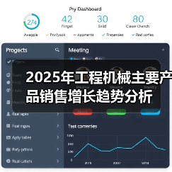 2025年工程机械主要产品销售增长趋势分析(图4) 2025年工程机械主要产品销售增长趋势分析(图4)