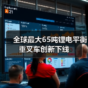 全球最大65吨锂电平衡重叉车创新下线(图1) 全球最大65吨锂电平衡重叉车创新下线(图1)
