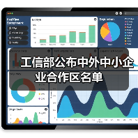 工信部公布中外中小企业合作区名单(图1) 工信部公布中外中小企业合作区名单(图1)