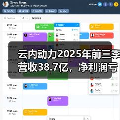 云内动力2025年前三季营收38.7亿,净利润亏损收窄(图3) 云内动力2025年前三季营收38.7亿,净利润亏损收窄(图3)
