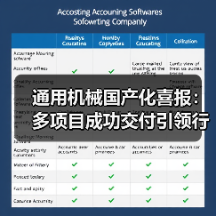 通用机械国产化喜报:多项目成功交付引领行业创新(图2) 通用机械国产化喜报:多项目成功交付引领行业创新(图2)