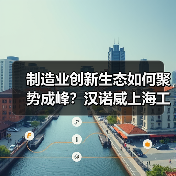 制造业创新生态如何聚势成峰?汉诺威上海工业联展打造智慧物流新蓝图(图2) 制造业创新生态如何聚势成峰?汉诺威上海工业联展打造智慧物流新蓝图(图2)