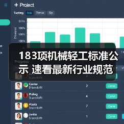 183项机械轻工标准公示 速看最新行业规范(图1) 183项机械轻工标准公示 速看最新行业规范(图1)