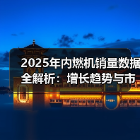 2025年内燃机销量数据全解析：增长趋势与市场亮点