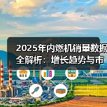 2025年内燃机销量数据全解析:增长趋势与市场亮点(图4) 2025年内燃机销量数据全解析:增长趋势与市场亮点(图4)