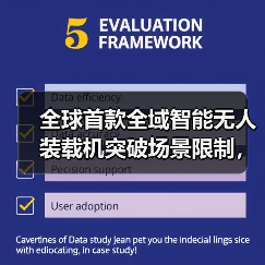 全球首款全域智能无人装载机突破场景限制，效率提升30%