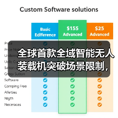 全球首款全域智能无人装载机突破场景限制,效率提升30%(图2) 全球首款全域智能无人装载机突破场景限制,效率提升30%(图2)