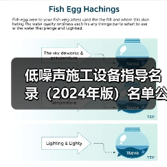 低噪声施工设备指导名录（2024年版）名单公布（图4）
