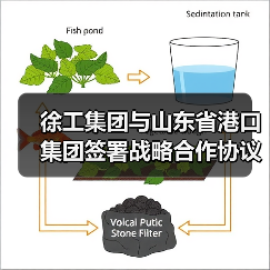 徐工集团与山东省港口集团签署战略合作协议
