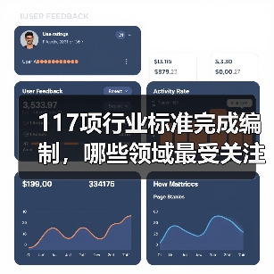 117项行业标准完成编制，哪些领域最受关注？