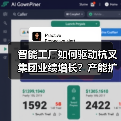 智能工厂如何驱动杭叉集团业绩增长？产能扩张提速全球布局（图3）