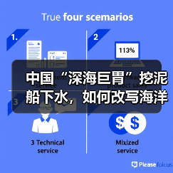 中国“深海巨胃”挖泥船下水，如何改写海洋工程新规则？（图1）