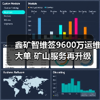 鑫矿智维签9600万运维大单 矿山服务再升级（图2）