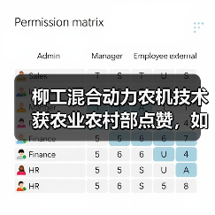 柳工混合动力农机技术获农业农村部点赞，如何引领行业绿色转型？（图3）