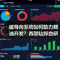 磁导向系统如何助力稠油开发？西部钻探自研技术降本增效（图1）