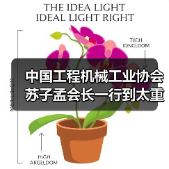 中国工程机械工业协会苏子孟会长一行到太重集团调研(图4) 中国工程机械工业协会苏子孟会长一行到太重集团调研(图4)