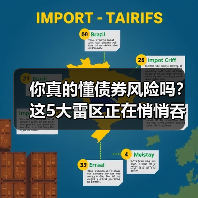 你真的懂债券风险吗？这5大雷区正在悄悄吞噬你的收益（图2）
