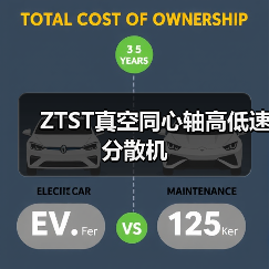 ZTST真空同心轴高低速分散机(图1) ZTST真空同心轴高低速分散机(图1)