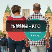 浓缩转轮+RTO(图1) 浓缩转轮+RTO(图1)