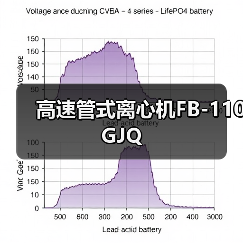 高速管式离心机FB-110GJQ(图2) 高速管式离心机FB-110GJQ(图2)