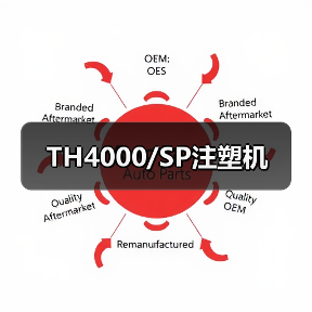 TH4000/SP注塑机（图4）