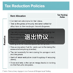 退出协议(图1) 退出协议(图1)