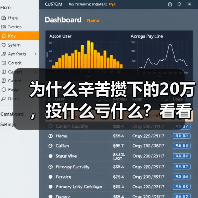 为什么辛苦攒下的20万,投什么亏什么?看看老周的理财账户就知道了(图3) 为什么辛苦攒下的20万,投什么亏什么?看看老周的理财账户就知道了(图3)