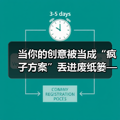 当你的创意被当成“疯子方案”丢进废纸篓——我们离真正的风险投资还有多远?(图2) 当你的创意被当成“疯子方案”丢进废纸篓——我们离真正的风险投资还有多远?(图2)