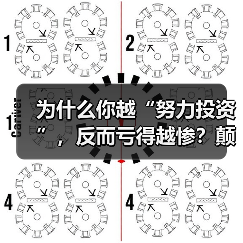 为什么你越“努力投资”，反而亏得越惨？颠覆认知：最危险的投资不是股票，而是你拼命存下的“现金”（图3）