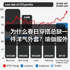 为什么春日穿搭总缺一件洋气外套?瑜伽服外套来拯救你(图1) 为什么春日穿搭总缺一件洋气外套?瑜伽服外套来拯救你(图1)