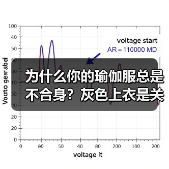 为什么你的瑜伽服总是不合身?灰色上衣是关键(图4) 为什么你的瑜伽服总是不合身?灰色上衣是关键(图4)