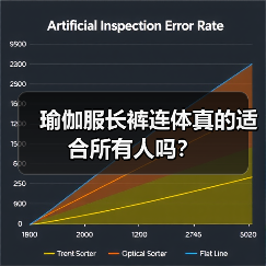 瑜伽服长裤连体真的适合所有人吗?(图2) 瑜伽服长裤连体真的适合所有人吗?(图2)