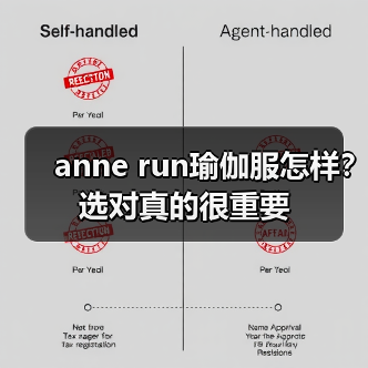anne run瑜伽服怎样?选对真的很重要(图1) anne run瑜伽服怎样?选对真的很重要(图1)
