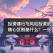 投资银行与风险投资的核心区别是什么？一张生命周期与风险配比图讲透（图4）