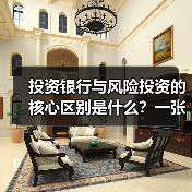 投资银行与风险投资的核心区别是什么？一张生命周期与风险配比图讲透（图3）